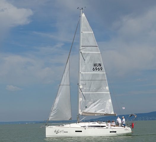 Nyugat Balaton Szalagja 2024
